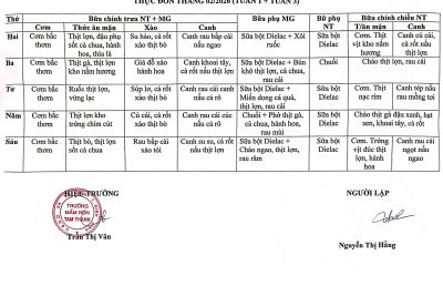 Công khai thực đơn tháng 02 năm 2026